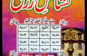 Amliyat e Kashaish e Rizq Urdu PDF Free Download