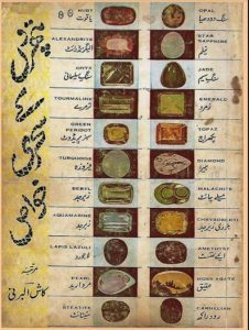 Pathron K Sehri Khuwas PDF Free Download