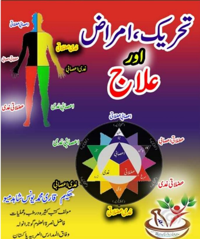 Tehreek Amraaz or ilaaj PDF Free Download