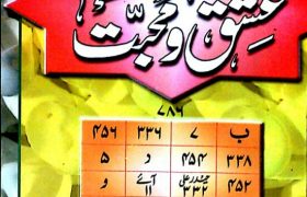 Amliyat e Ishq o Muhabbat PDF Book Free