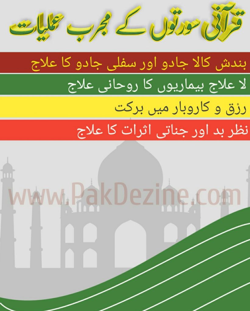 Qurani Suraton K Mujrab Amliyat PDF Free