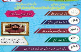 Rohani Amliyat Course in Urdu and Hindi PDF